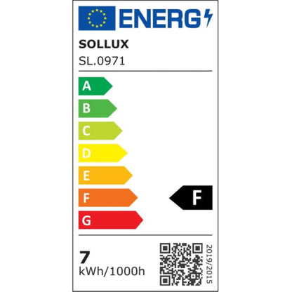LED-Glühbirne: E14 Klar